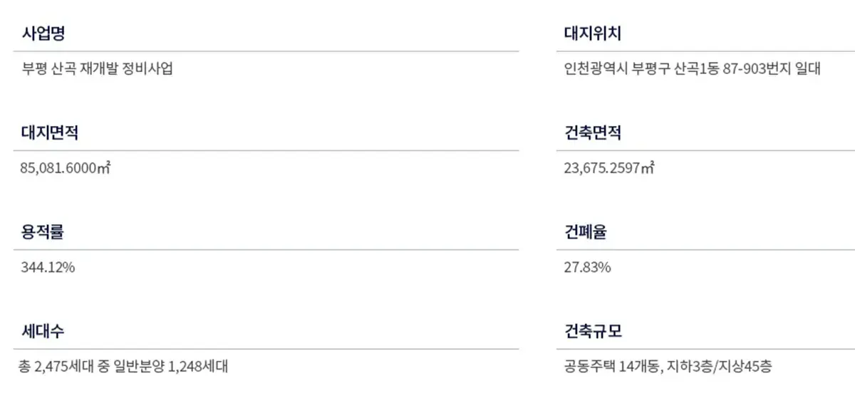 분양상품 정보안내