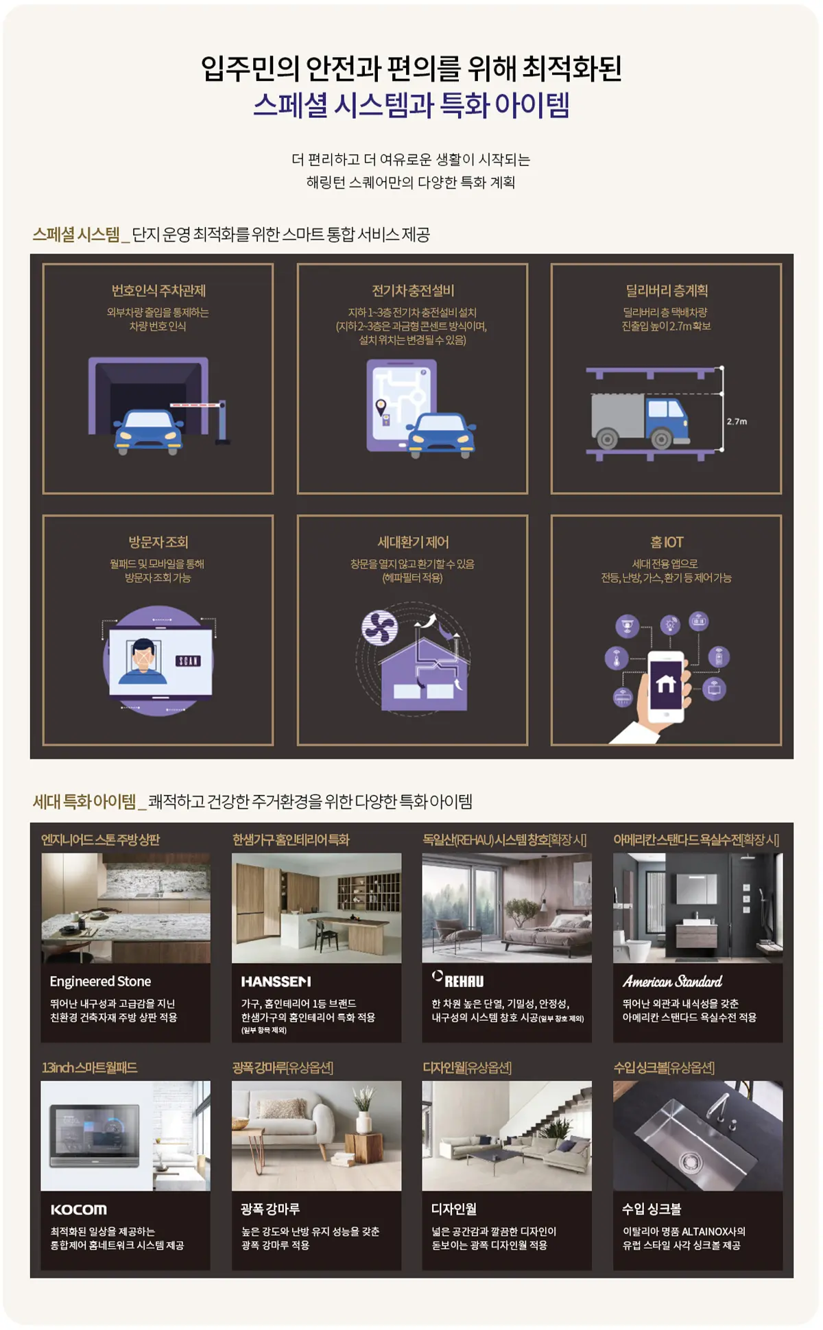 스마트홈소개